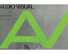 AV at 40: Corporate Video – From film to Facebook