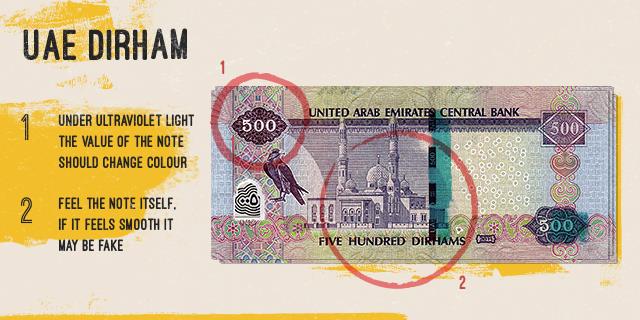 Forex trading fake money