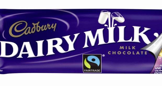 Cadbury's Color Palette As A Strategic Tool: Reinforcing Brand Identity And  Customer Connections