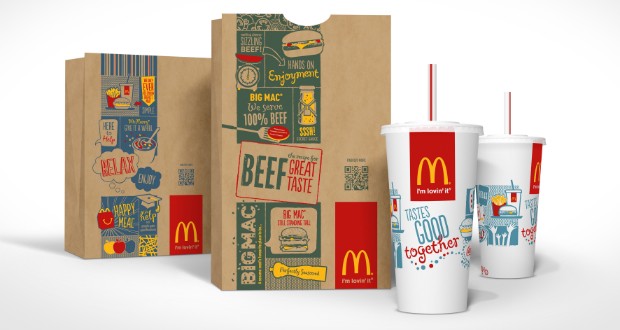 Iconic Packaging: McDonald's Happy Meal - The Packaging Company