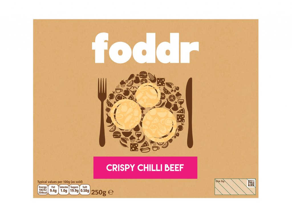 GPI & 2SFG COLLABORATION SPARKS FOOD PACKAGING REVOLUTION | Packaging News