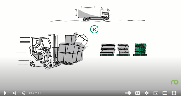 Stabilize Packing Pallet stabilisation with hot melt | Packaging News