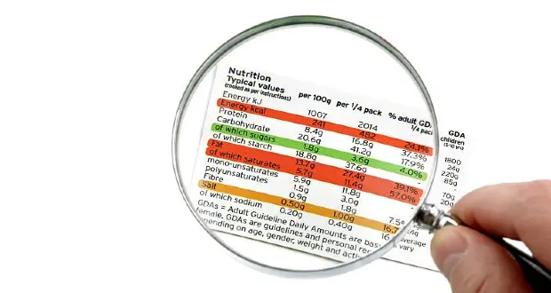 Consumer champion calls for mandatory front-of-pack nutrition labelling