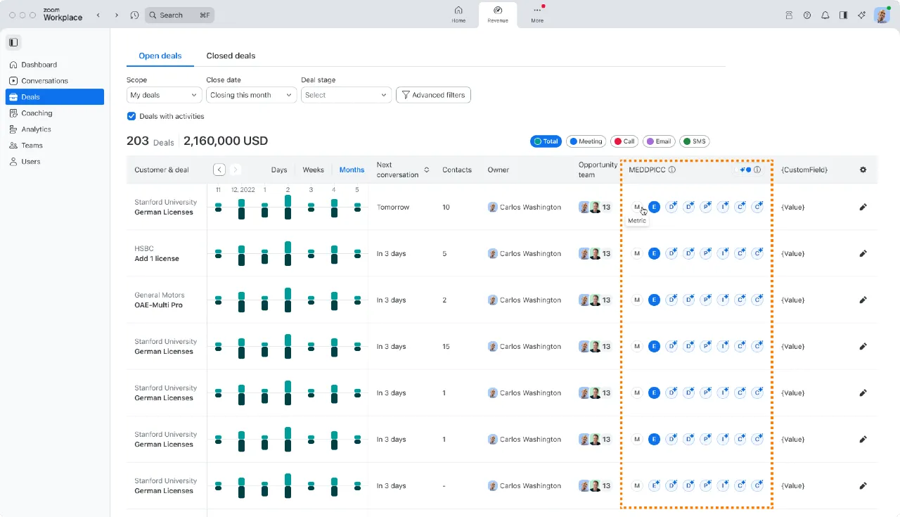 Zoom adds Custom AI Companion to expand agentic skills | AV Magazine